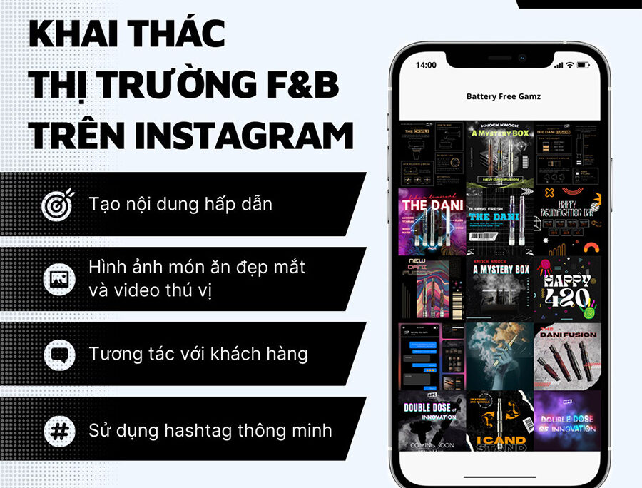 Khai Thác Thị Trường F&B Trên Instagram: Chiến Lược Thành Công