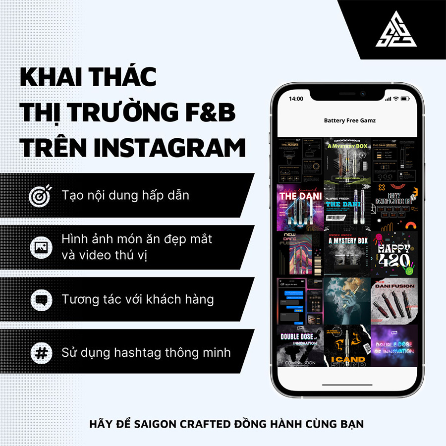 Khai Thác Thị Trường F&B Trên Instagram: Chiến Lược Thành Công