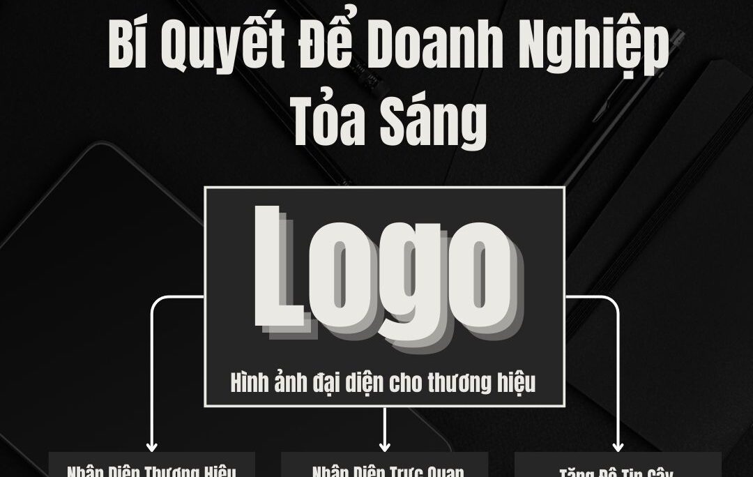 Logo Chuyên Nghiệp: Bí Quyết Để Doanh Nghiệp Tỏa Sáng