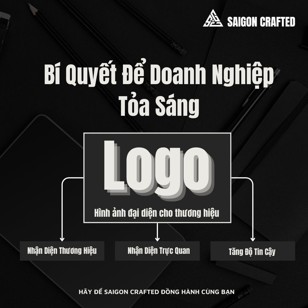 Logo Chuyên Nghiệp: Bí Quyết Để Doanh Nghiệp Tỏa Sáng